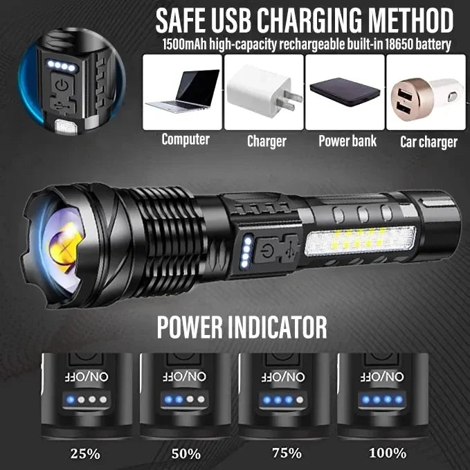 Outdoor Portable Searchlight LED Flashlight USB Charging Built-in 2000 Mah Lithium Battery Long-lasting COB Warning Side Light